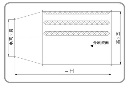 风机消声器